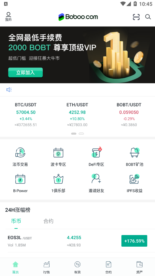 波网交易所官方2025图3:yc