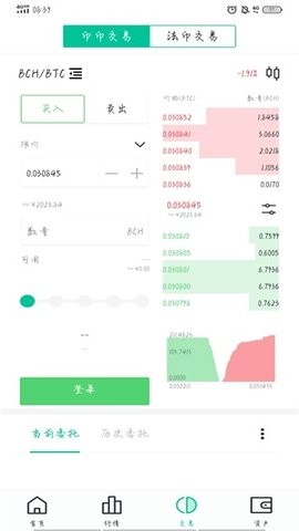 波网交易所官方2025图1:yc
