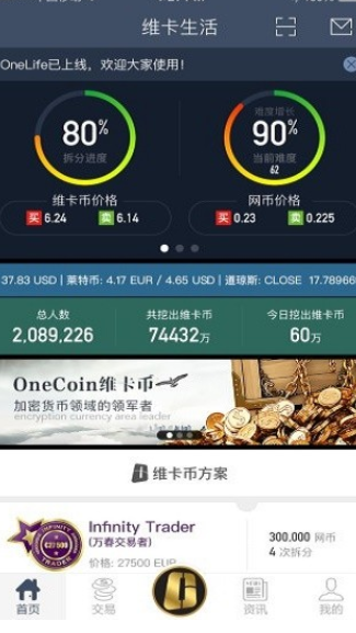 维卡币交易app平台应用图2:yc