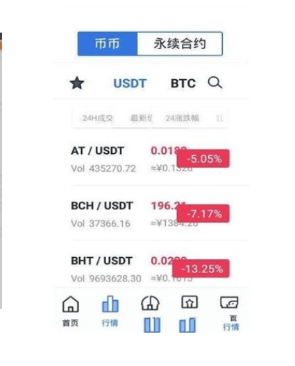 RuiBTC交易平台app图2