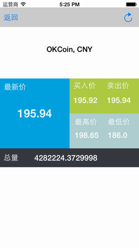 莱特币交易官方app图1
