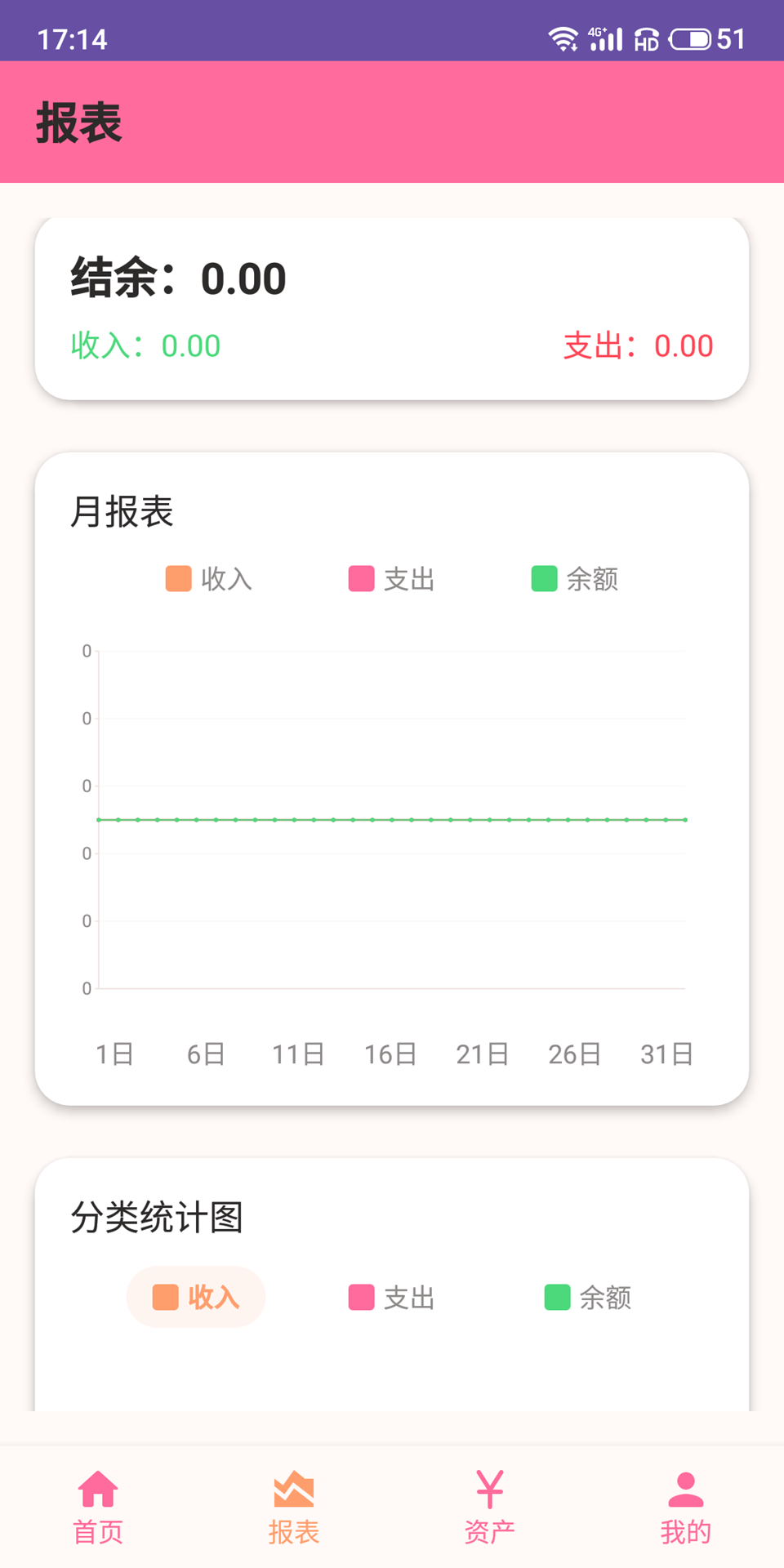 米兔记账app图1