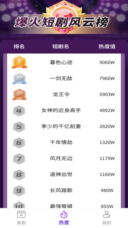 免费冠军剧场app图2