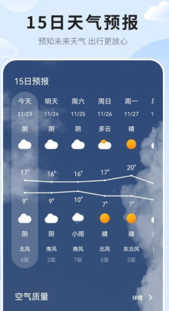 天气预报免费版准app图3