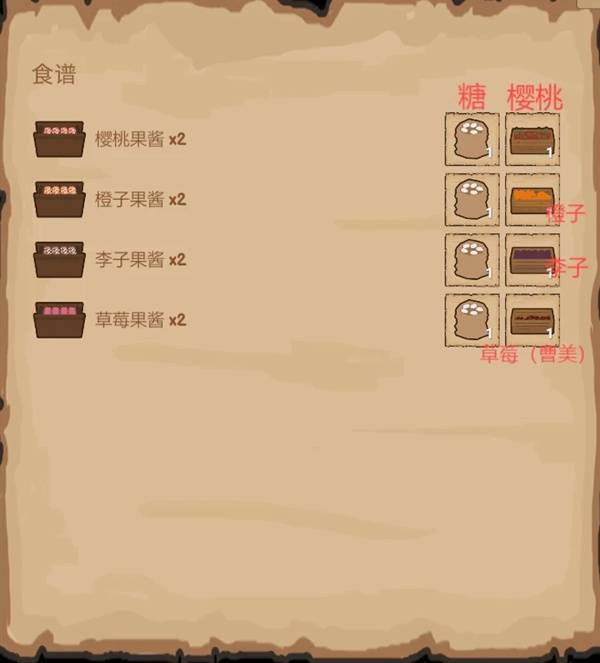菜市场模拟器食谱大全  所有食物配方|食材加工总汇图片4