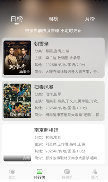 小羊4K电视版图3