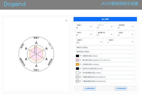 dogend.tripleying替身面板官方下载最新版图1:zcc