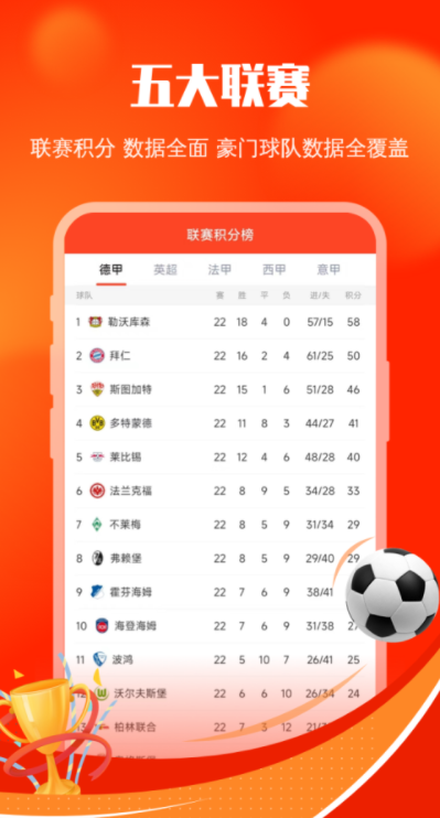 伟德体育官方版图2