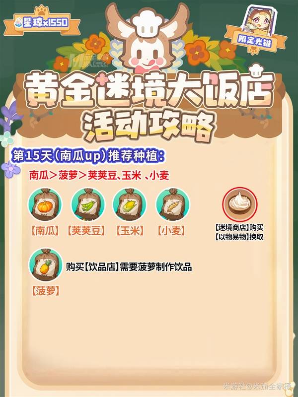 崩坏星穹铁道黄金迷境大饭店攻略  黄金迷境大饭店种植推荐图片2