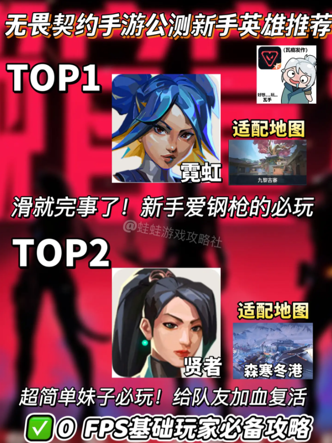 无畏契约手游哪个英雄最强  英雄强度排行及推荐[多图]图片2