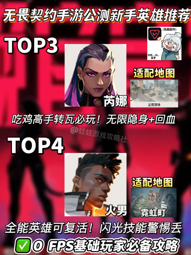 无畏契约手游哪个英雄最强  英雄强度排行及推荐[多图]图片3