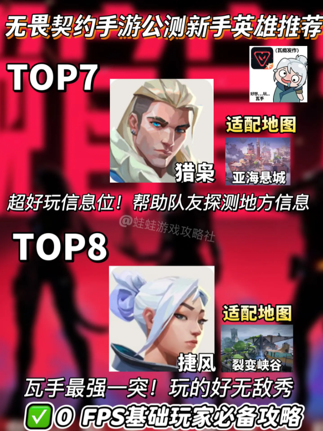 无畏契约手游哪个英雄最强  英雄强度排行及推荐[多图]图片5