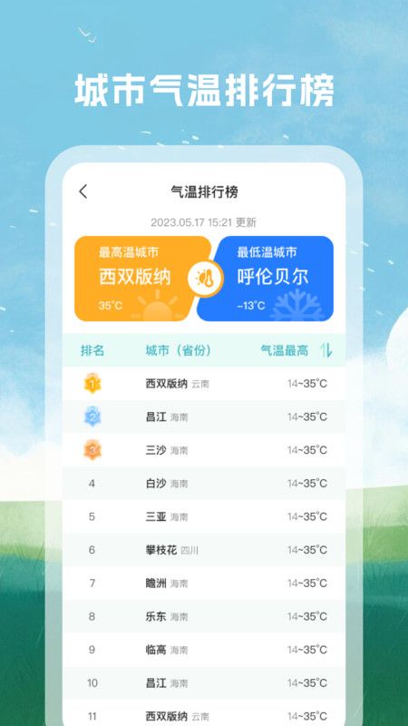 天气预警准最新版下载图1:yc