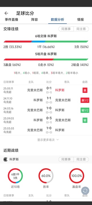 红发体育app图1