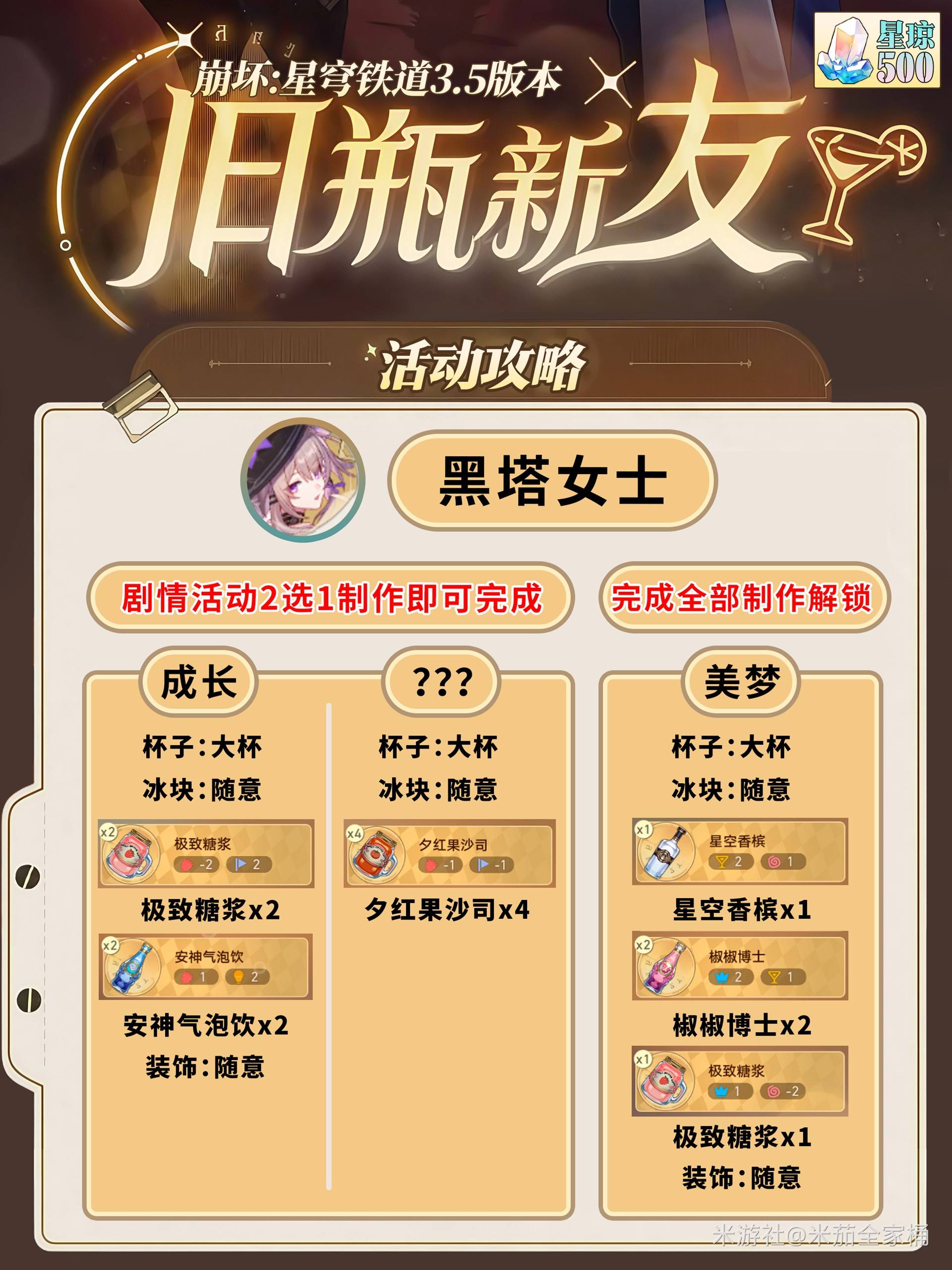 崩坏星穹铁道旧瓶新友活动全部配方汇总一览[多图]
