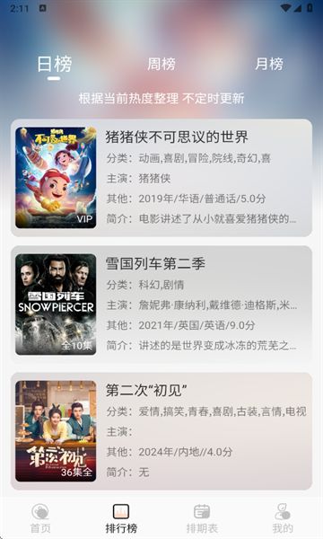 小猪4K电视版图3